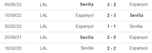 Nhận định, soi tỷ lệ Espanyol vs Sevilla 02h00 ngày 26/10, vòng 11 La Liga - Ảnh 1.