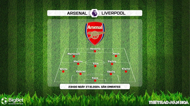 Nhận định, soi tỷ lệ Arsenal vs Liverpool 23h30 ngày 27/10, vòng 9 Ngoại hạng Anh - Ảnh 2.