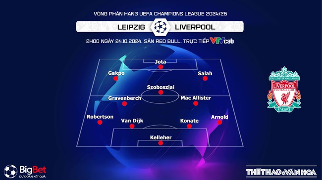 Nhận định, soi tỷ lệ Leipzig vs Liverpool 02h00 ngày 24/10, cúp C1 vòng bảng - Ảnh 2.