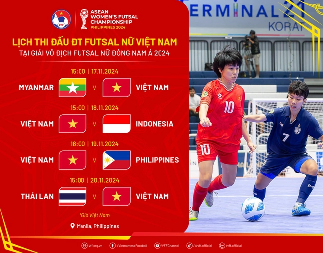 Tuyển Futsal Nữ Việt Nam gặp Thái Lan ở giải Futsal Đông Nam Á 2024