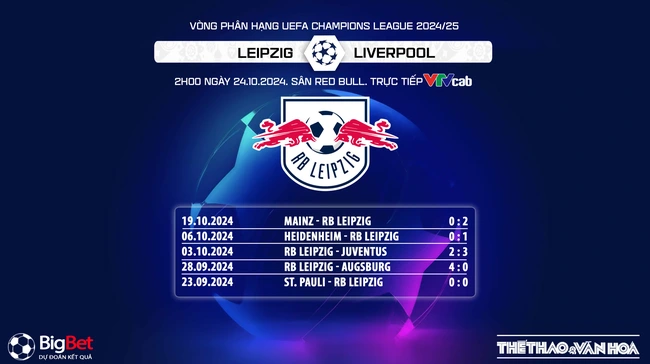 Nhận định, soi tỷ lệ Leipzig vs Liverpool 02h00 ngày 24/10, cúp C1 vòng bảng - Ảnh 8.