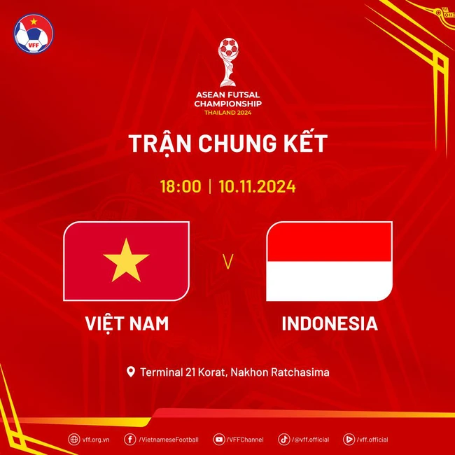 Lịch thi đấu bán kết futsal Đông Nam Á 2024