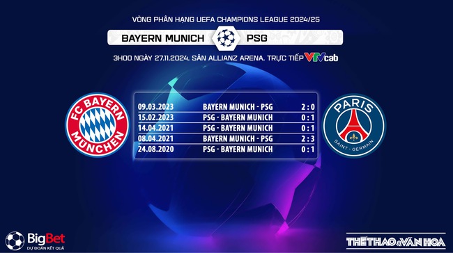 Nhận định, soi tỷ lệ Bayern Munich vs PSG (3h00, 27/11), cúp C1 châu Âu - Ảnh 5.