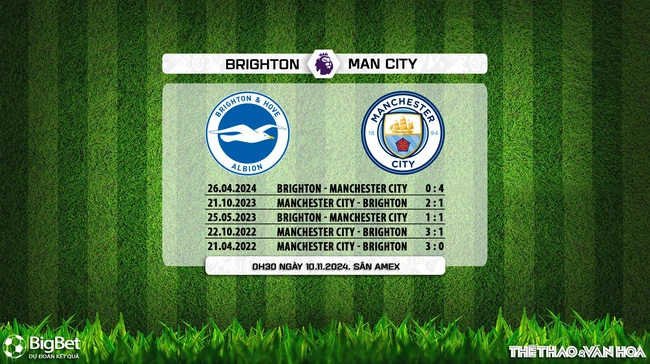 Nhận định, soi tỷ lệ Brighton vs Man City  (0h30, 10/11), vòng 11 Ngoại hạng Anh - Ảnh 5.