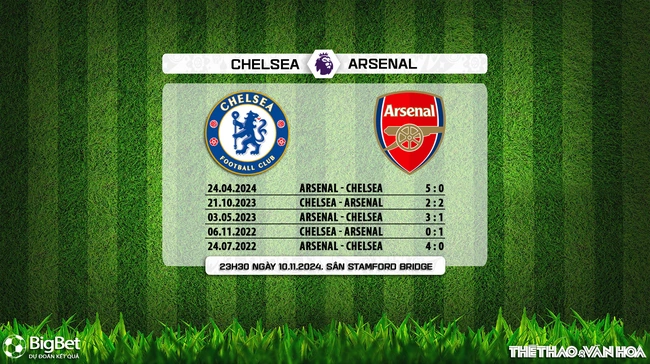 Nhận định, soi tỷ lệ Chelsea vs Arsenal 23h30 ngày 10/11, ngoại hạng Anh vòng 11 - Ảnh 4.