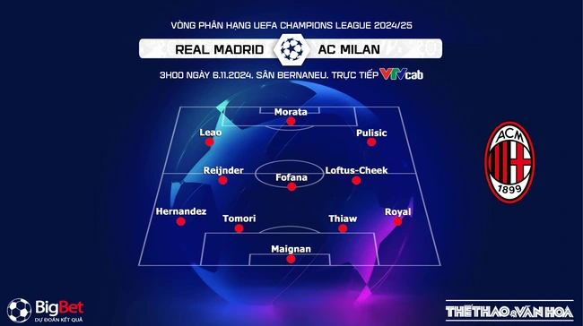 Nhận định, soi tỷ lệ Real Madrid vs AC Milan (3h00, 6/11), cúp C1 châu Âu - Ảnh 3.