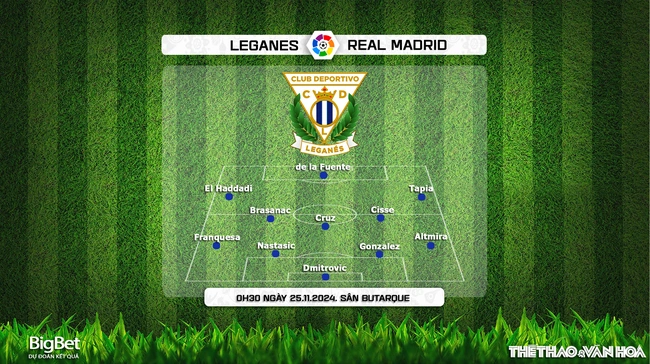 Nhận định, soi tỷ lệ Leganes vs Real Madrid 00h30 ngày 25/11, vòng 14 La Liga - Ảnh 2.