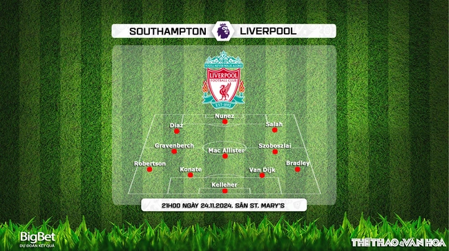 Nhận định, soi tỷ lệ Southampton vs Liverpool 21h00 ngày 24/11, vòng 12 Ngoại hạng Anh - Ảnh 3.