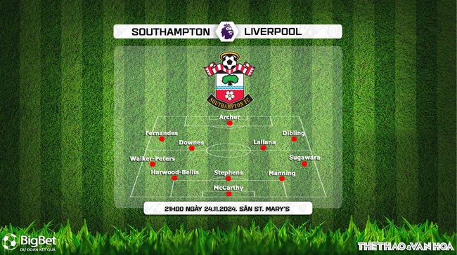 Nhận định, soi tỷ lệ Southampton vs Liverpool 21h00 ngày 24/11, vòng 12 Ngoại hạng Anh - Ảnh 2.