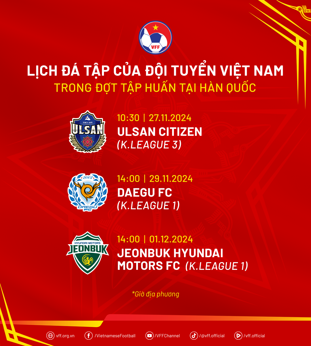 HLV Kim Sang Sik tăng khối lượng tập luyện, tuyển Việt Nam chính thức có Trưởng đoàn dự ASEAN Cup - Ảnh 3.