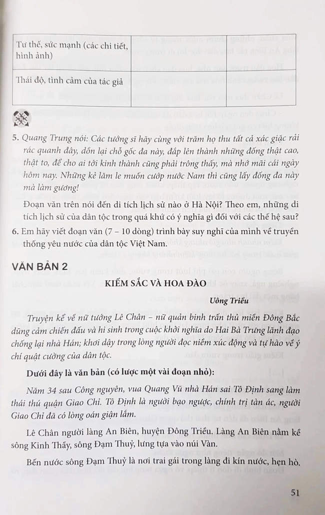 Nhà văn Uông Triều: "Thiếu nhi sẽ là đề tài quan trọng của tôi" - Ảnh 2.