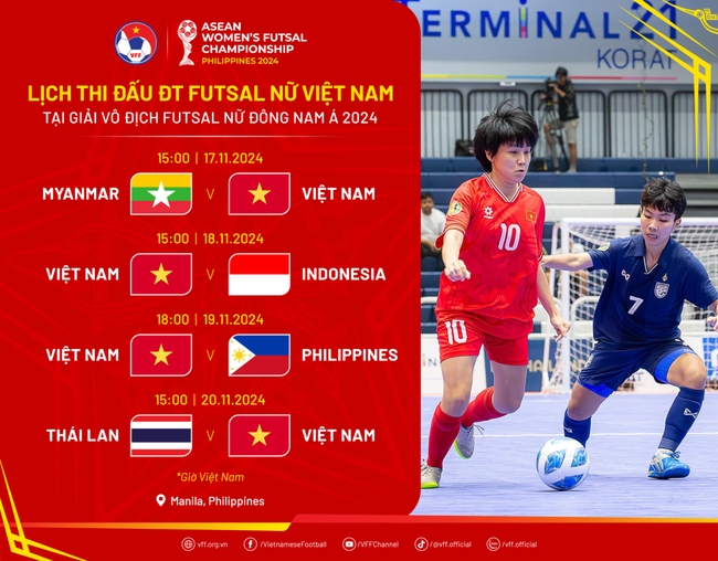 Đội tuyển futsal nữ Việt Nam sẵn sàng mục tiêu vô địch Đông Nam Á 2024 - Ảnh 4.