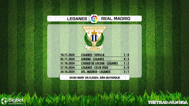 Nhận định, soi tỷ lệ Leganes vs Real Madrid 00h30 ngày 25/11, vòng 14 La Liga - Ảnh 6.