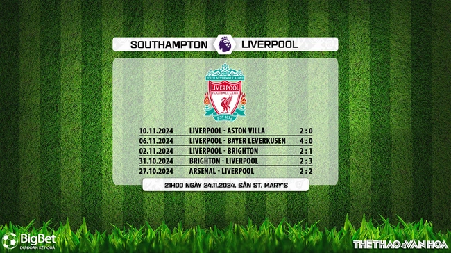 Nhận định, soi tỷ lệ Southampton vs Liverpool 21h00 ngày 24/11, vòng 12 Ngoại hạng Anh - Ảnh 8.