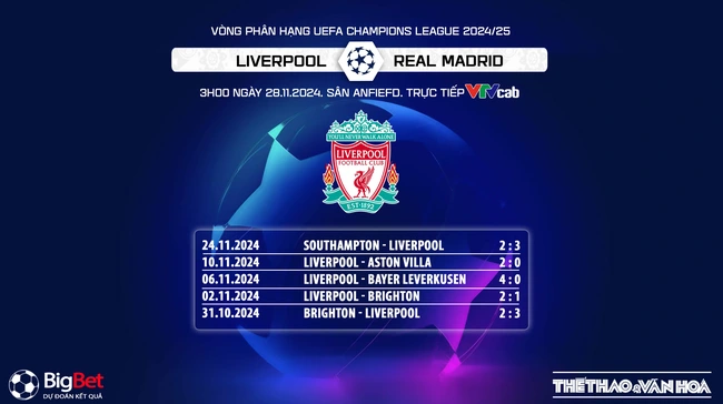 Nhận định, soi tỷ lệ Liverpool vs Real Madrid 03h00 ngày 28/11, cúp C1 vòng bảng - Ảnh 6.