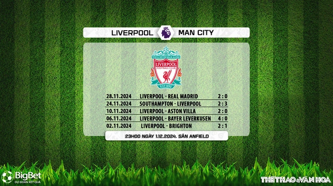 Nhận định, soi tỷ lệ Liverpool vs Man City (23h00, 1/12), vòng 13 Ngoại hạng Anh - Ảnh 5.