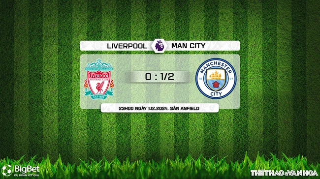 Nhận định, soi tỷ lệ Liverpool vs Man City (23h00, 1/12), vòng 13 Ngoại hạng Anh - Ảnh 8.