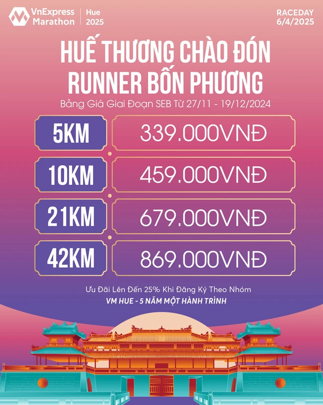 VnExpress Marathon Huế mở đăng ký mùa 5