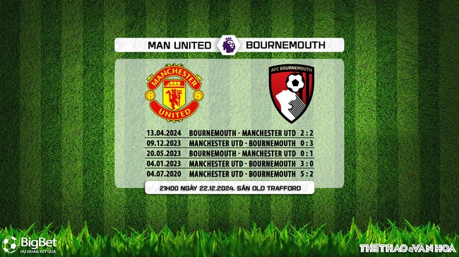 Nhận định, soi tỷ lệ MU vs Bournemouth 21h00 ngày 22/12, vòng 17 Premier League - Ảnh 4.