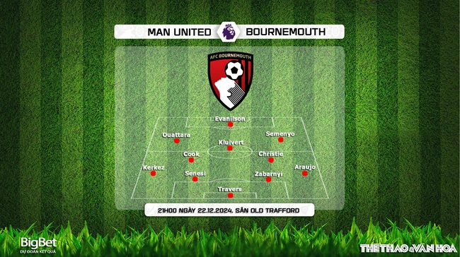 Nhận định, soi tỷ lệ MU vs Bournemouth 21h00 ngày 22/12, vòng 17 Premier League - Ảnh 3.