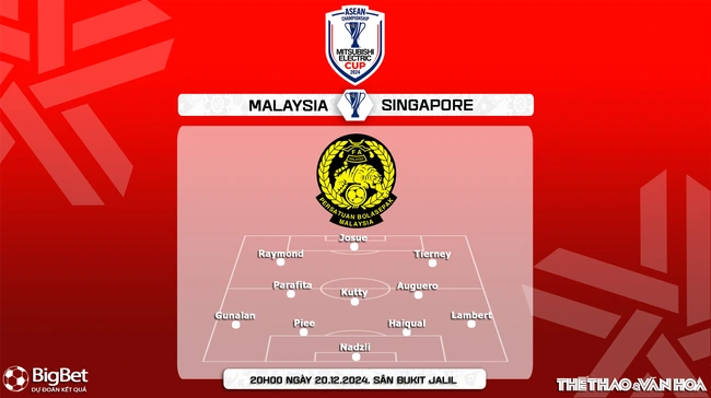 Nhận định, soi tỷ lệ Malaysia vs Singapore 20h00 ngày 20/12, vòng bảng AFF Cup 2024 - Ảnh 3.