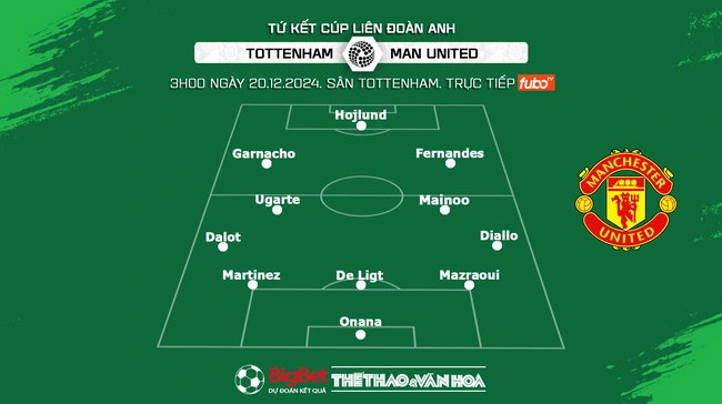 Nhận định, soi tỷ lệ Tottenham vs Man United 3h00 ngày 20/12, vòng tứ kết Cúp Liên đoàn Anh - Ảnh 3.