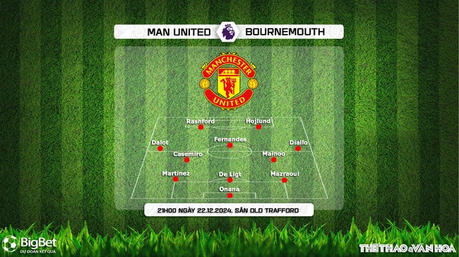 Nhận định, soi tỷ lệ MU vs Bournemouth 21h00 ngày 22/12, vòng 17 Premier League - Ảnh 2.