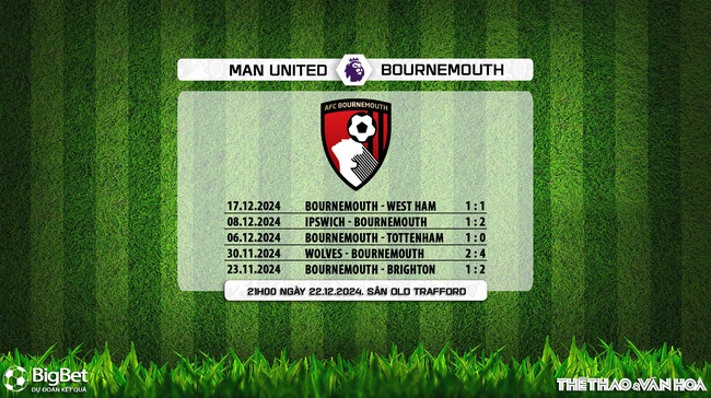 Nhận định, soi tỷ lệ MU vs Bournemouth 21h00 ngày 22/12, vòng 17 Premier League - Ảnh 8.