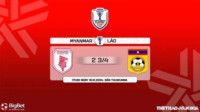 Nhận định, soi tỷ lệ Myanmar vs Lào 17h35 ngày 18/12, vòng bảng AFF Cup 2024 - Ảnh 11.