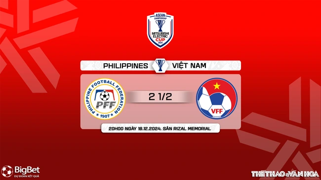 Nhận định, soi tỷ lệ Việt Nam vs Philippines 20h00 ngày 18/12, vòng bảng AFF Cup 2024 - Ảnh 11.