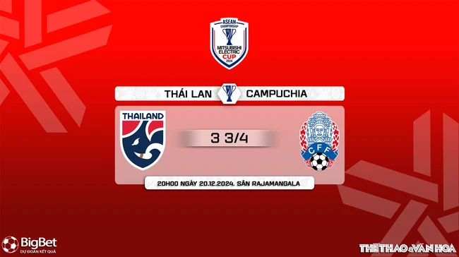 Nhận định, soi tỷ lệ Thái Lan vs Campuchia 20h00 ngày 20/12, vòng bảng AFF Cup 2024 - Ảnh 10.