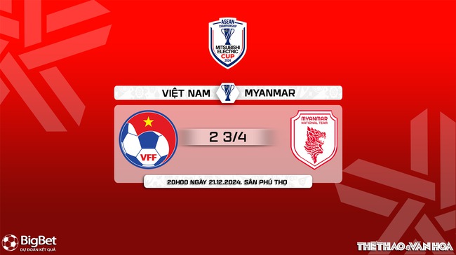 Nhận định, soi tỷ lệ Việt Nam vs Myanmar 20h00 ngày 21/12, vòng bảng AFF Cup 2024 - Ảnh 11.