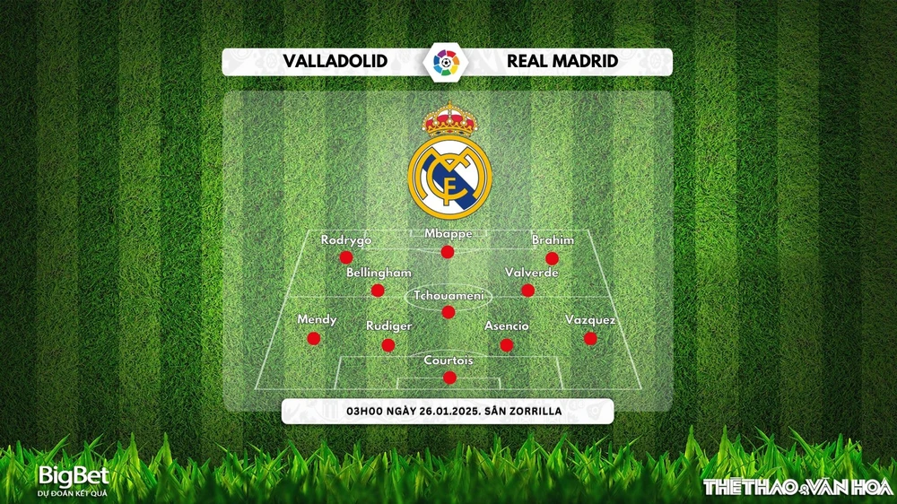 Nhận định, soi tỷ lệ Valladolid vs Real Madrid 03h00 ngày 26/01, vòng 21 La Liga - Ảnh 4.