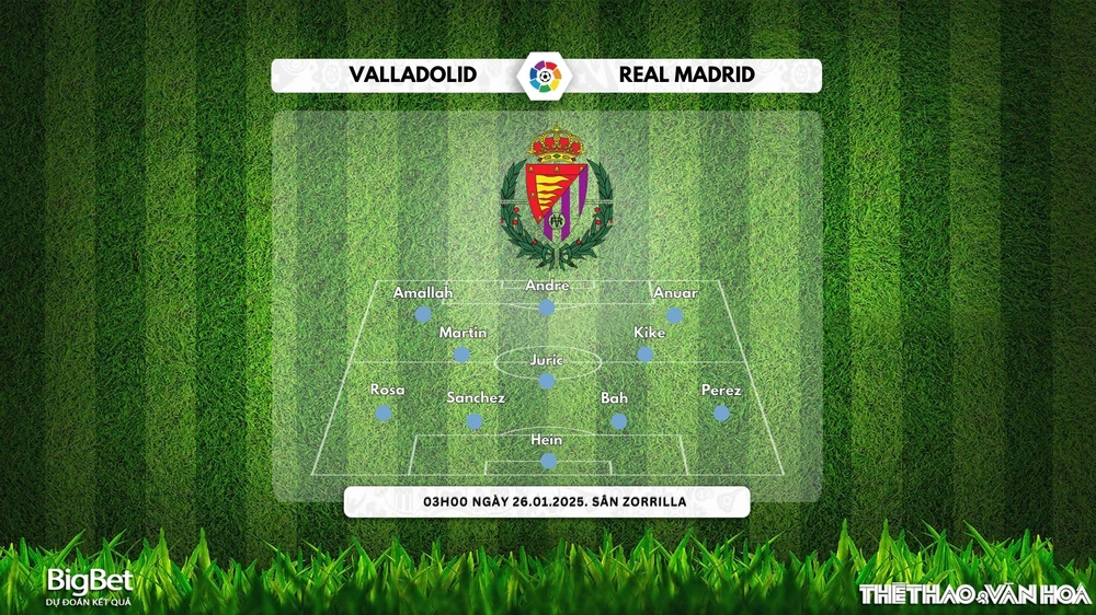 Nhận định, soi tỷ lệ Valladolid vs Real Madrid 03h00 ngày 26/01, vòng 21 La Liga - Ảnh 3.