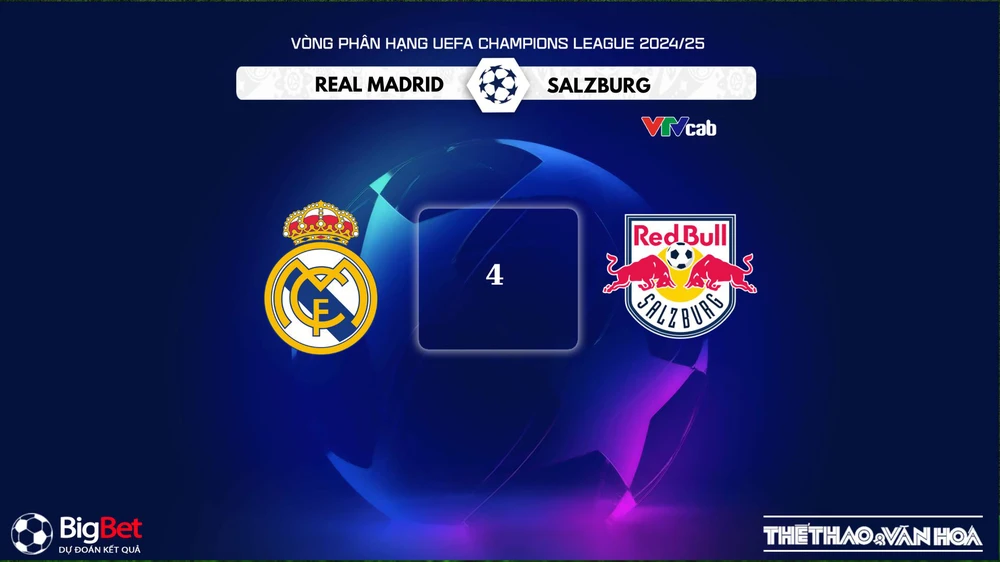 Nhận định, soi tỷ lệ Real Madrid vs Salzburg 03h00 ngày 23/01, UEFA Champions League - Ảnh 6.