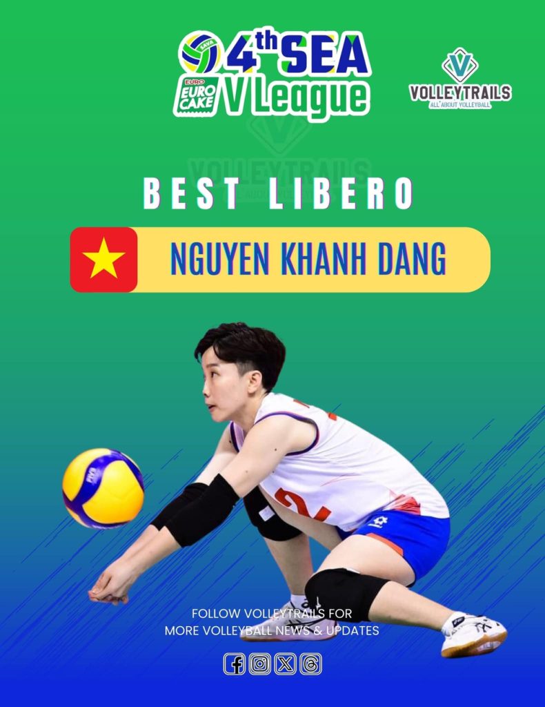 Khánh Đang nhận giải "Libero xuất sắc nhất" ở lượt về SEA V.League 2024