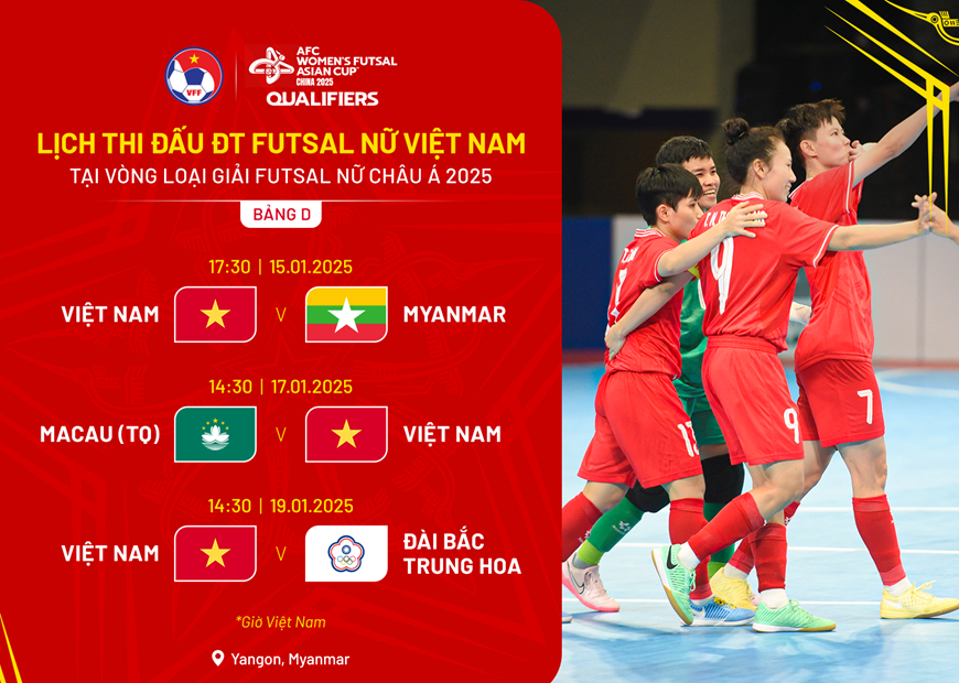 Xem trực tiếp bóng đá futsal nữ Việt Nam vs Myanmar ở đâu? Kênh nào trực tiếp? - Ảnh 1.